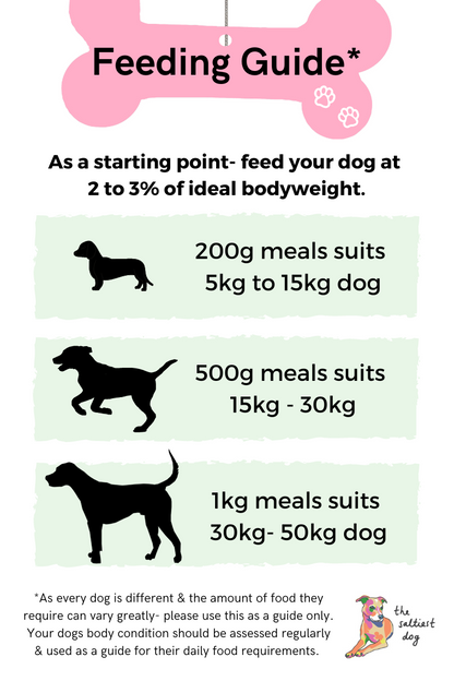 Surf 'n' Turf - Complete & Balanced Raw Dog Food